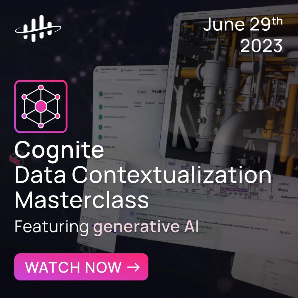 What is contextualization 