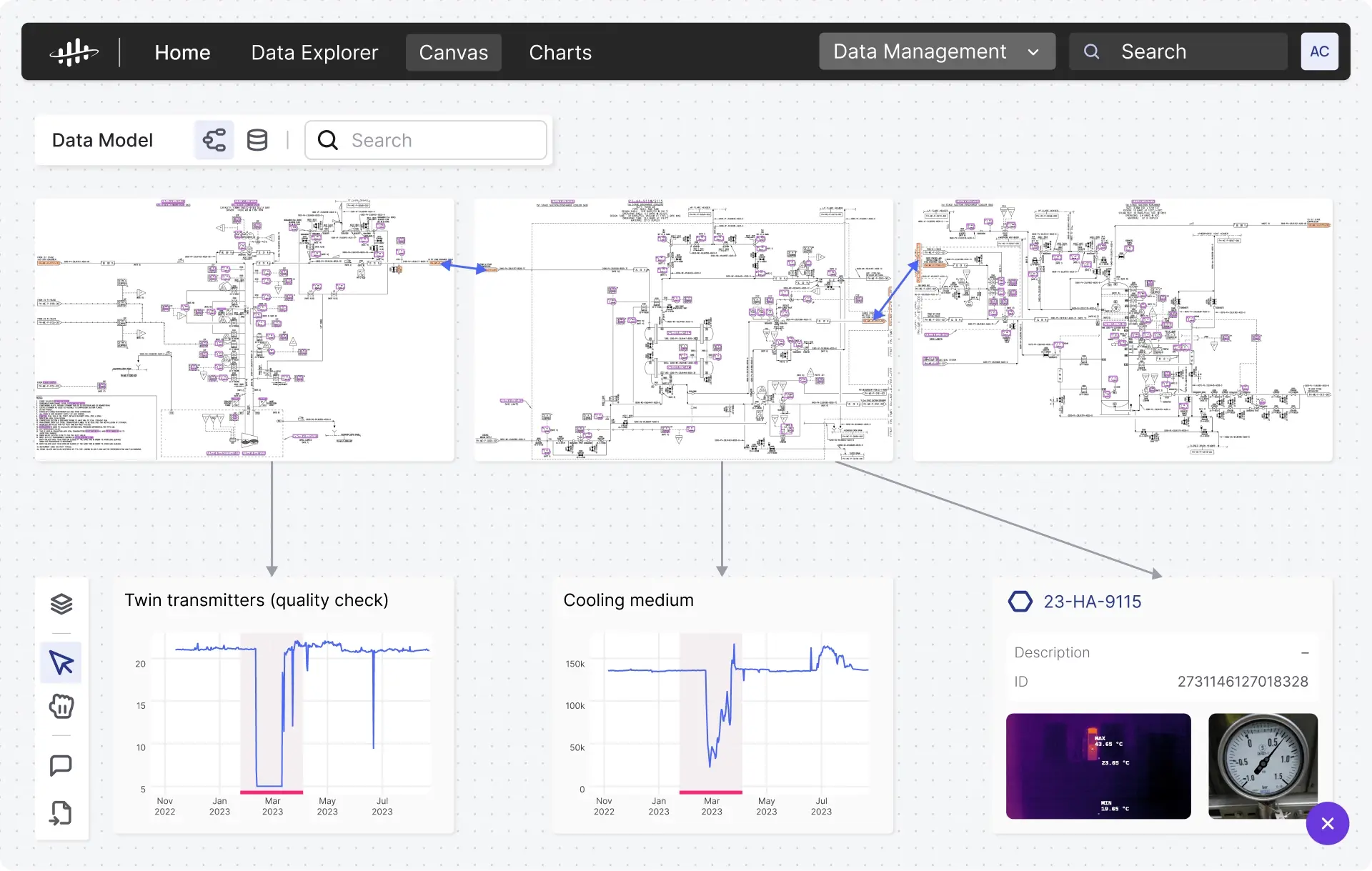 UI of Cognite Data Fusion®'s Industrial Canvas